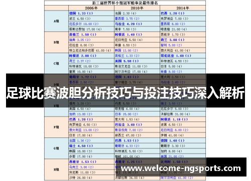 足球比赛波胆分析技巧与投注技巧深入解析