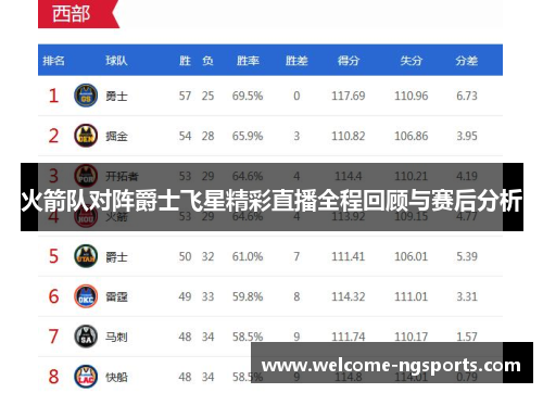 火箭队对阵爵士飞星精彩直播全程回顾与赛后分析